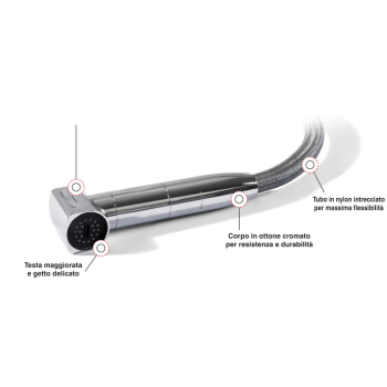 Doccia Saturn solo fredda base verticale bianca 