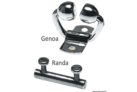 Easyfeeder per randa 