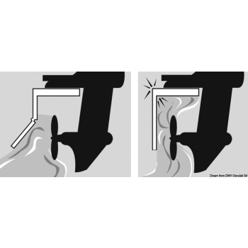 EasyTroller Trolling plate per pesca al traino 