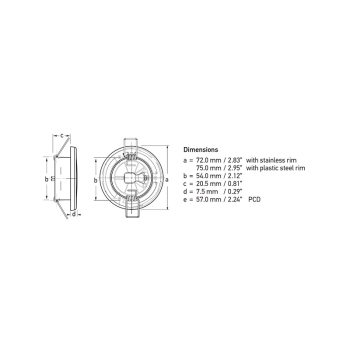 Euroled 75 plastica luce bianca 24v