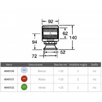 FANALE 360° ROSSO SERIE 35