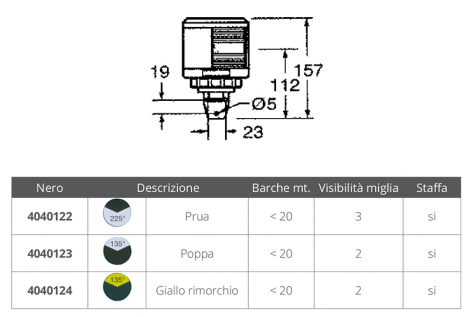 FANALE BIANCO POPPA SERIE 35