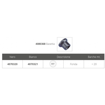 FANALE FONDA 360° HELIOS  A LED