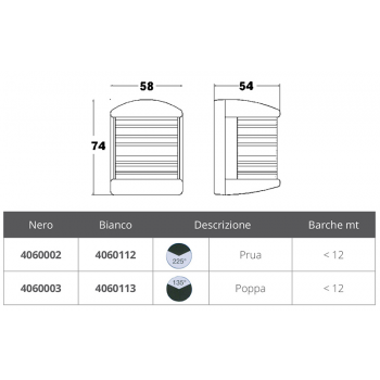 FANALE POPPA 135° ZEUS