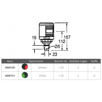 FANALE ROSSO SERIE 35