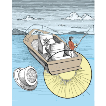 Faro da plancetta 24 V 50 W inclinato 