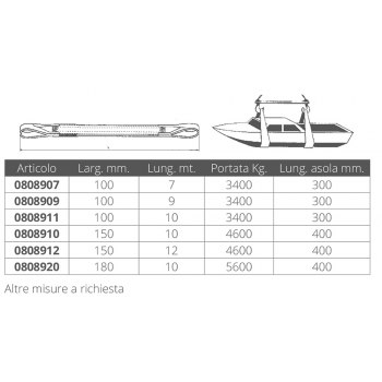 FASCIA SOLLEVAMENTO MM.100X7MT.