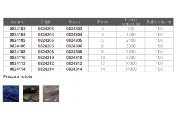 FULLDY ROSSO Ø MM.3   MT 100