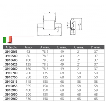 FUSIBILE 63 AMP.