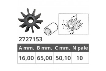 GIRANTE JABSCO 17937 VOLVO 3588475