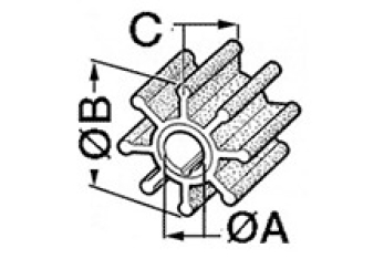 Girante pompe raffreddamento acqua 