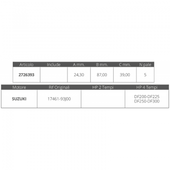 GIRANTE SUZUKI 4T DF 200-225-250