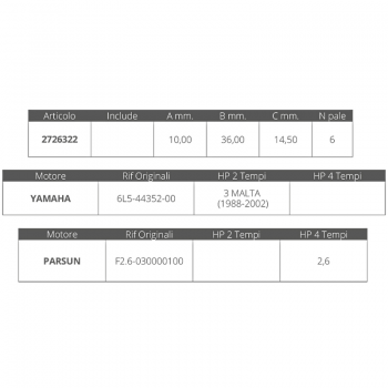GIRANTE YAMAHA 3 MALTA (1990>)