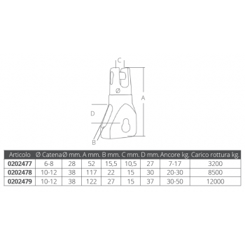 GIUNTO INOX 316 GIREVOLE Ø MM.6-8