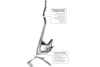 Giunto Twist per catena 10/12 mm 