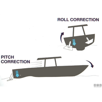 Indicatore assetto trim bennett elettrico obi9000e
