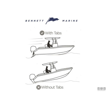 Indicatore assetto trim bennett elettrico obi9000e