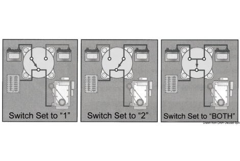 Interruttore/deviatore batterie 300A OFF-1-BOTH-2 
