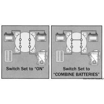 Interruttore/deviatore per batterie 300A OFF-ON-BOTH 