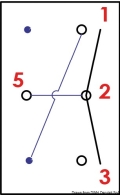 Interruttore ON-OFF-ON 