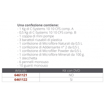 KIT C-SYSTEMS 10 10 SENZA DVD