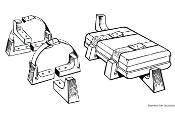 Kit di supporto per zattera rigida 