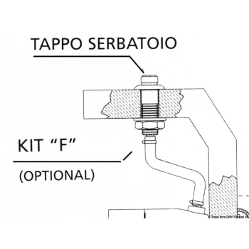 Kit " F"  di riempimento e spurgo pompe 