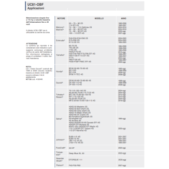 Kit Timoneria Ultraflex NAUTECH1 OBF/2 per Motori Fuoribordo fino a 300 HP