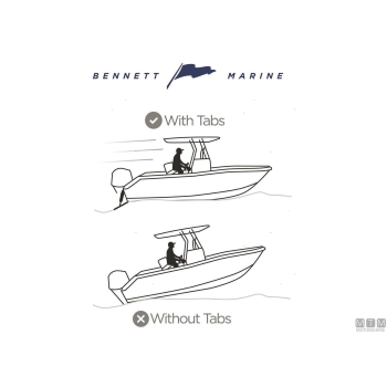 Kit trim bennet bolt 1212< 