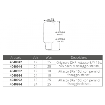 LAMPADINA 12V. 10 W