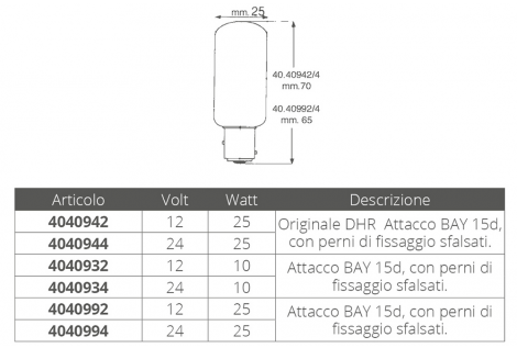 LAMPADINA 12V. 10 W