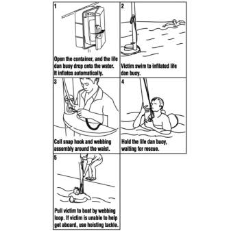 Life Dan Buoy 