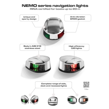 Luce di via NEMO - destra + sinistra 112,5°  in blister montaggio orizzontale