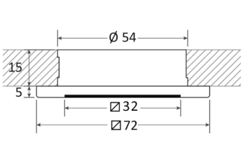 Luce Led bianca e rossa ad incasso Bos 