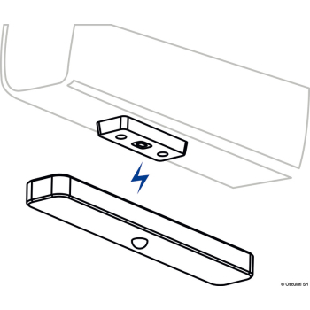 Luce LED sottoboma magnetica 
