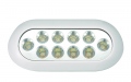 Luce subacquea a led (10x3w)