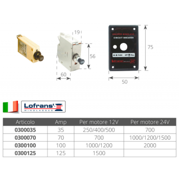 Magneto termico 35 amp.