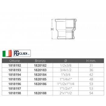 MAN. RID. IN BRONZOF-F DA 1/2 A 3/8