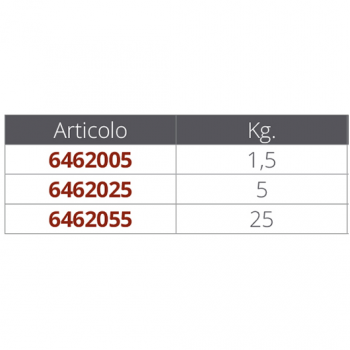Microfibre Naturali Kg 1,5