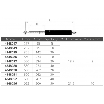 MOLLA A GAS MM.600 20 KG.