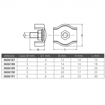 Morsetto Acciaio Inox 316