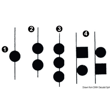 Pallone in policarbonato nero di segnalazione 