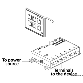 Pannello elettrico touch control 6 pulsanti  