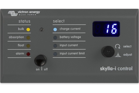 Pannello per Skilla-i 