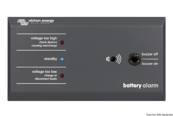Pannello Victron Battery Alarm 