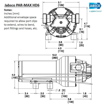 Par max 6hd 24v 60psi