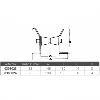 PASSACATENA INOX INCASSO