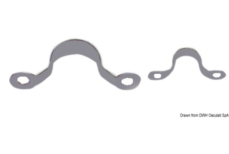 Passascotte per Servo 22/40 