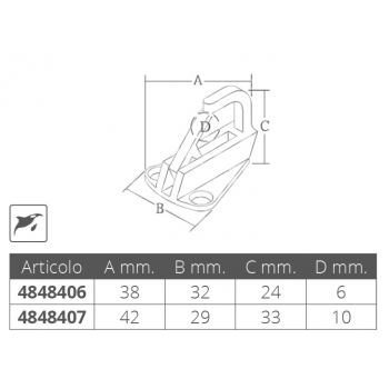 PIASTRINA INOX 316 GANCIO APRIBILE