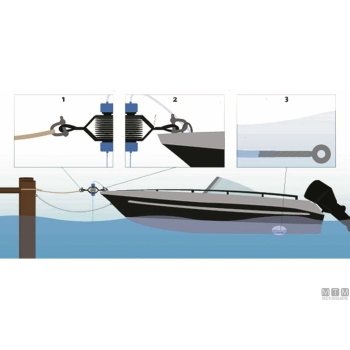 Pompa di sentina drainman